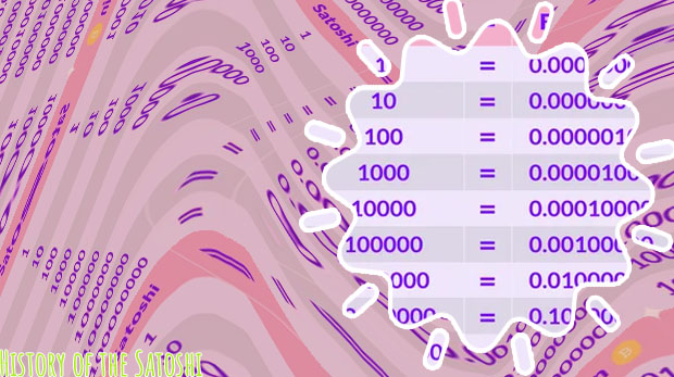 5000 satoshi to btc