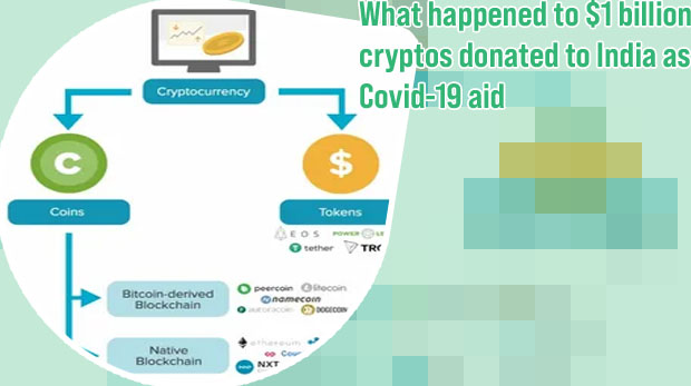 Actually started cryptocurrency donations back