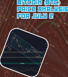 Bitcoin price analysis today