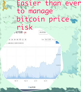 Bitcoin price live us