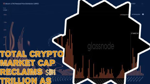 Bitcoin secures trillion cap first time