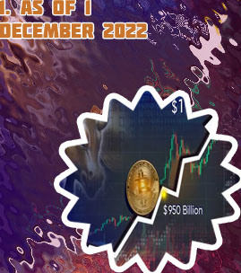 Bitcoin secures trillion market cap ever