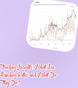 Crypto funding rates