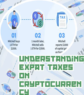Crypto short term capital gains