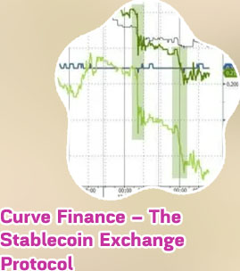 Curve crypto price United States