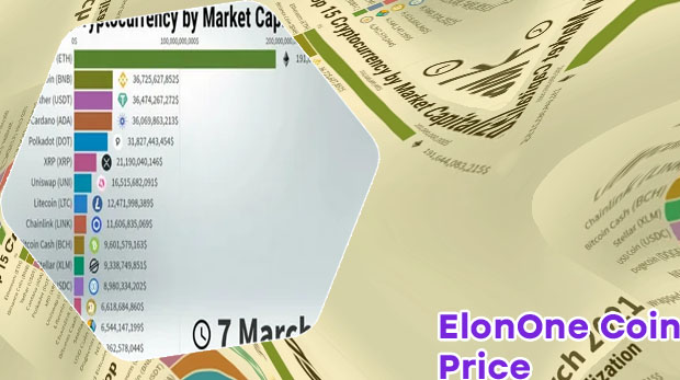 Elonone crypto price