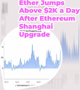 Eth price coindesk United States