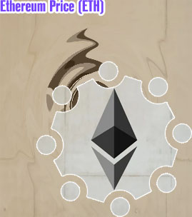 Eth today