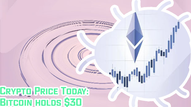 Ether price
