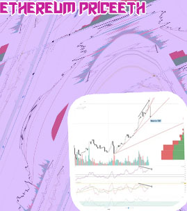 Ethereum price chart history