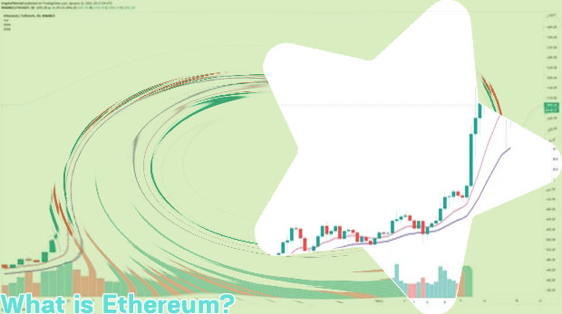 Ethereum price history
