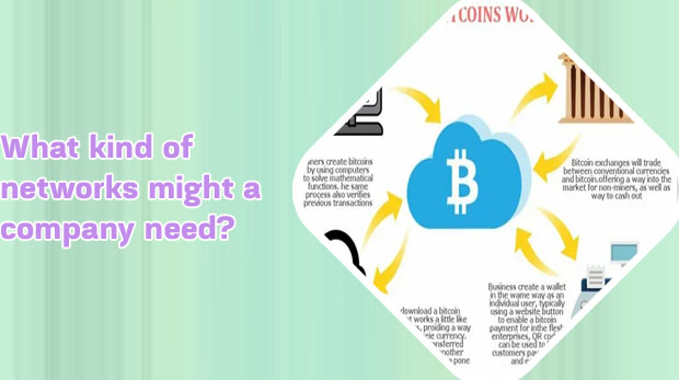 How bitcoin works usa