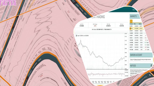 How to trade btc