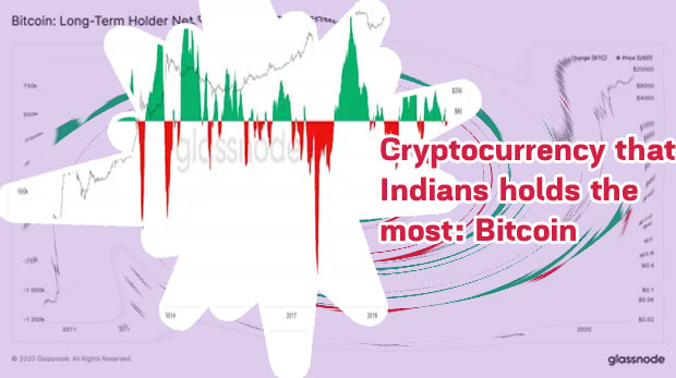 Largest bitcoin holders us