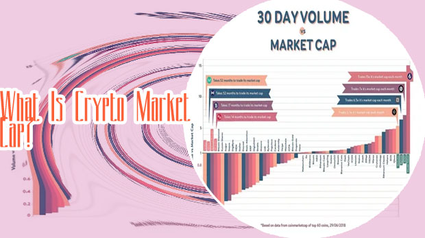 Market cap meaning crypto us